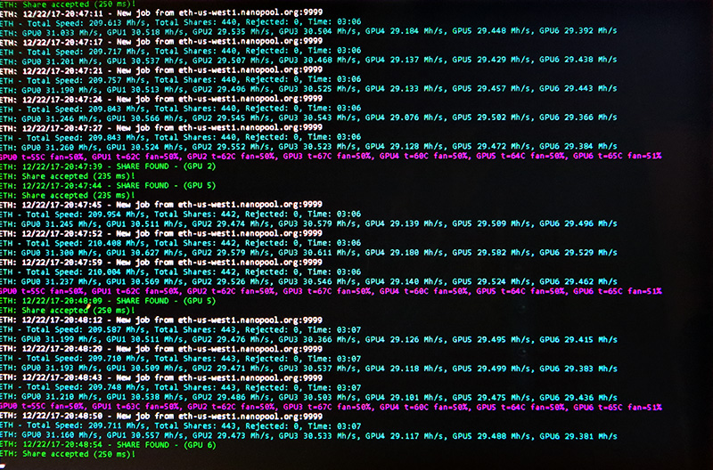 CryptoScythe v0.4 Ethereum hashrate with seven RX570s